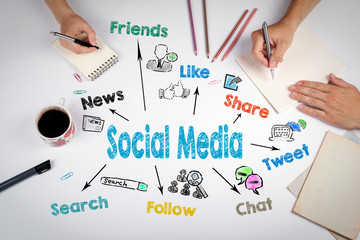 Importance of Social Media presence in a modern life