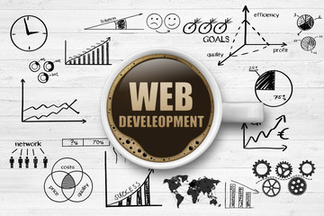 What is The Future of Web Development in Digital Marketing and What are the Obstacles?