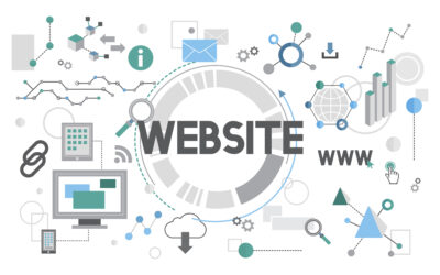 The Role of Websites in Modern Business