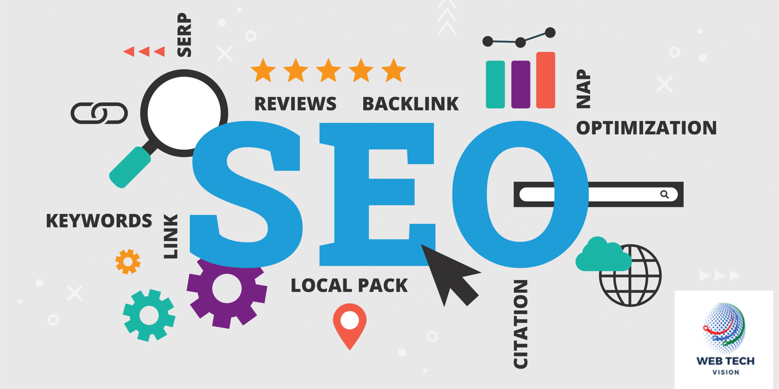 Keyword Optimization